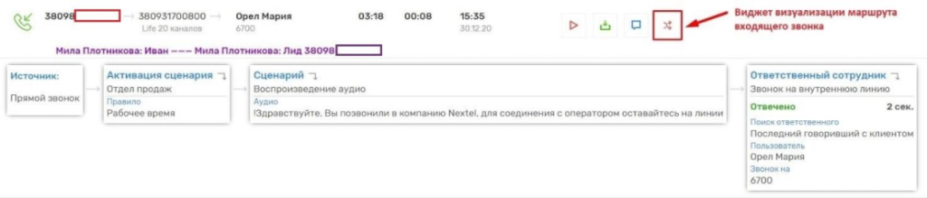 Визуализация маршрута входящего звонка