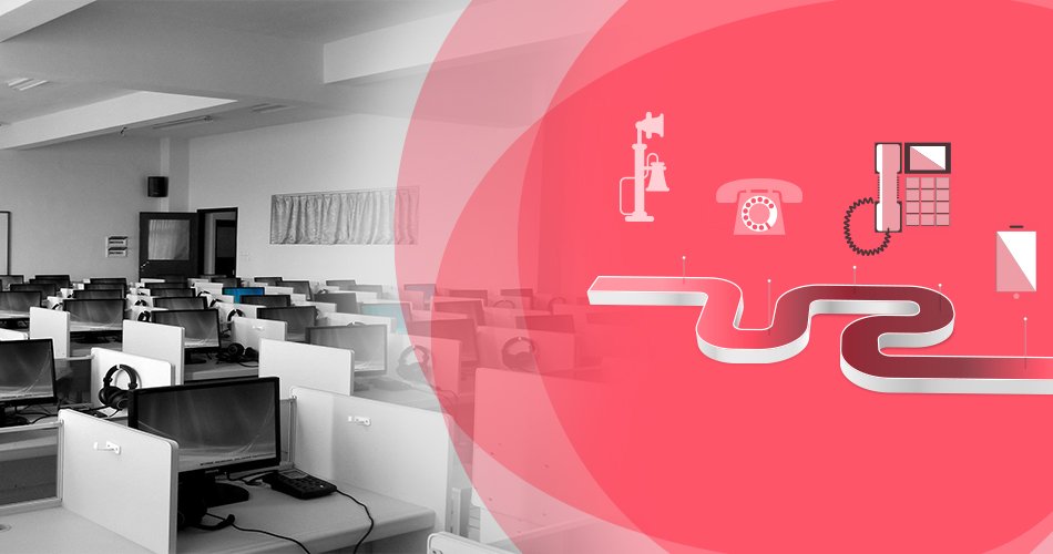 История колл-центров