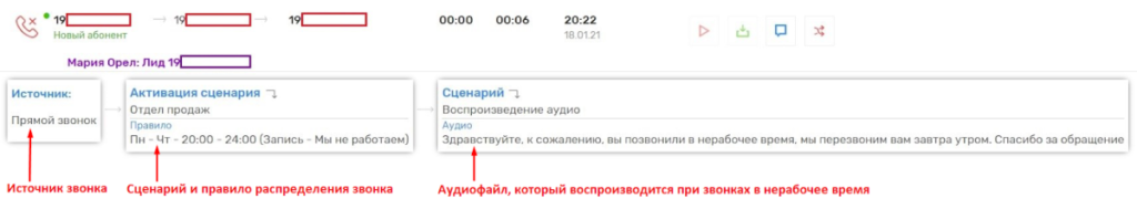 Визуализация маршрута входящего звонка