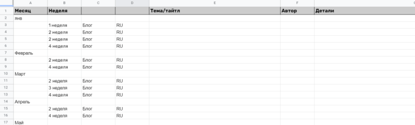 Как запустить  контент-маркетинг