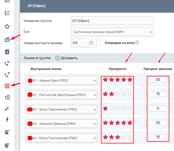 Расширенный пользовательский функционал