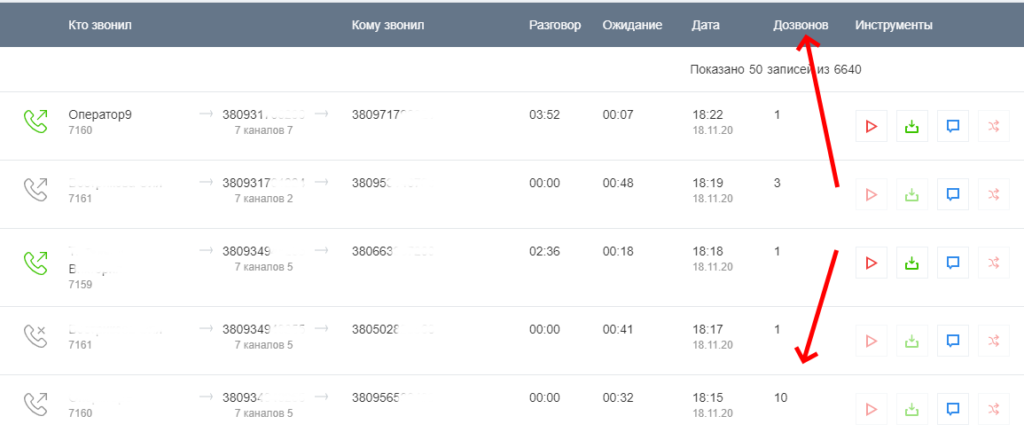 Обновления платформы UniTalk за октябрь 2020