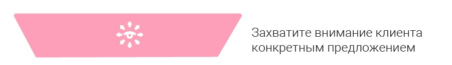 Модель AIDA в маркетинге - UniTalk - img 3