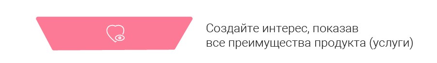 Модель AIDA в маркетинге - UniTalk - img 4