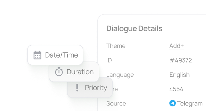 dialogue details