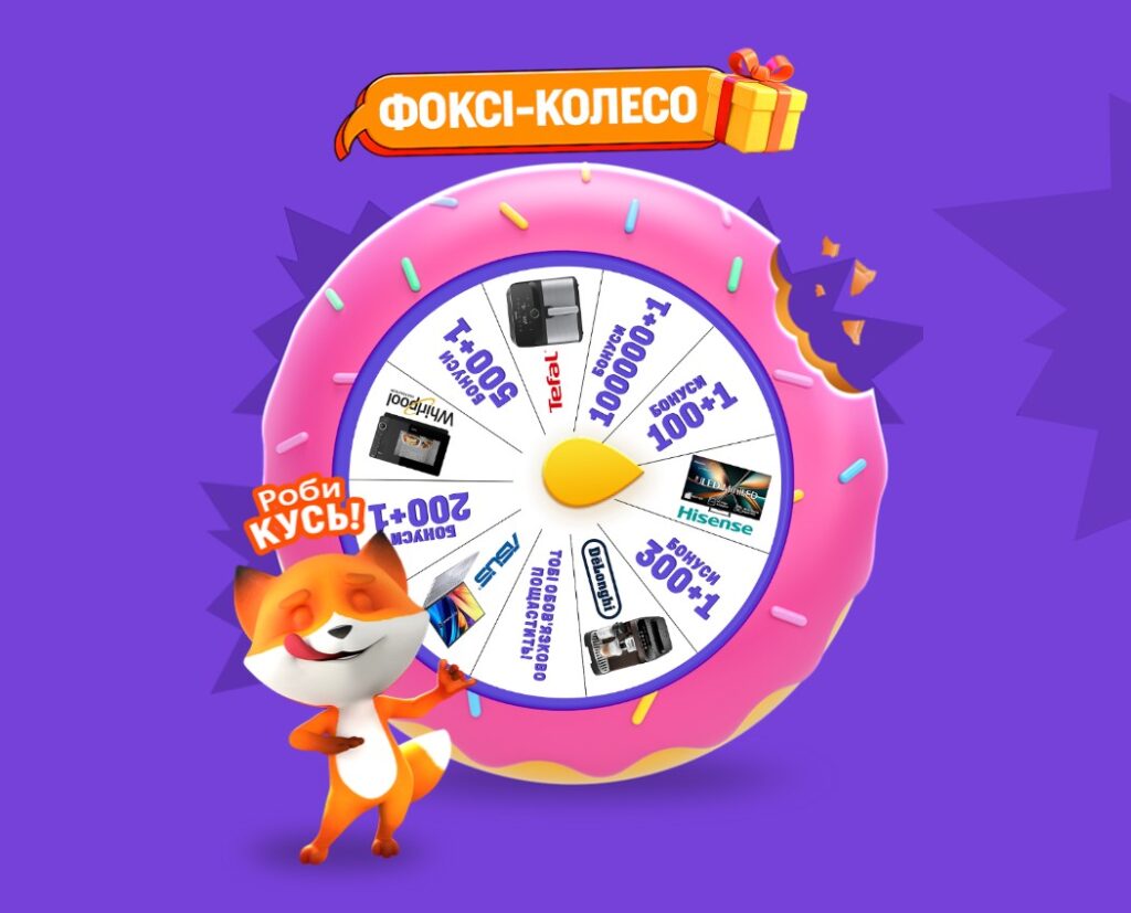 Что такое виджеты и для чего они нужны - UniTalk - img 8