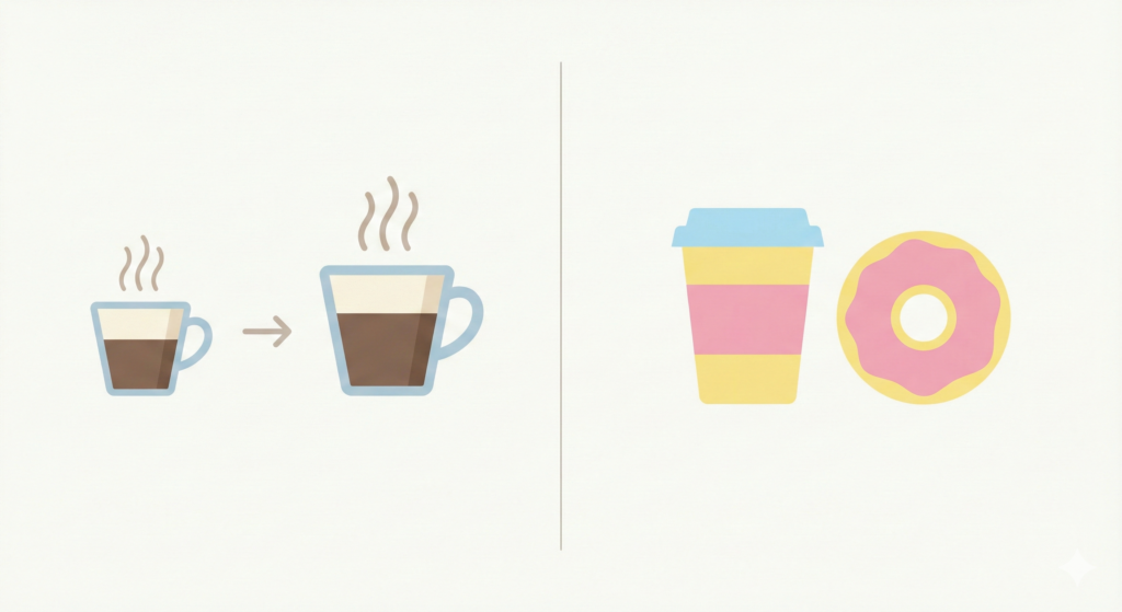 Cross-sell и Upsell: как увеличить средний чек на маркетплейсах и в интернет-магазине - UniTalk - img 2