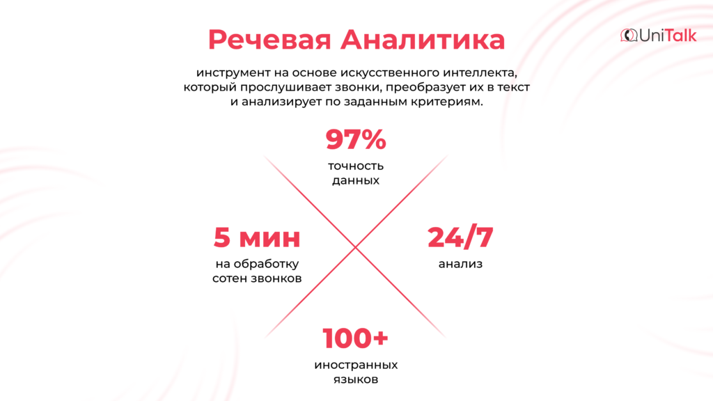 Cross-sell и Upsell: как увеличить средний чек на маркетплейсах и в интернет-магазине - UniTalk - img 6