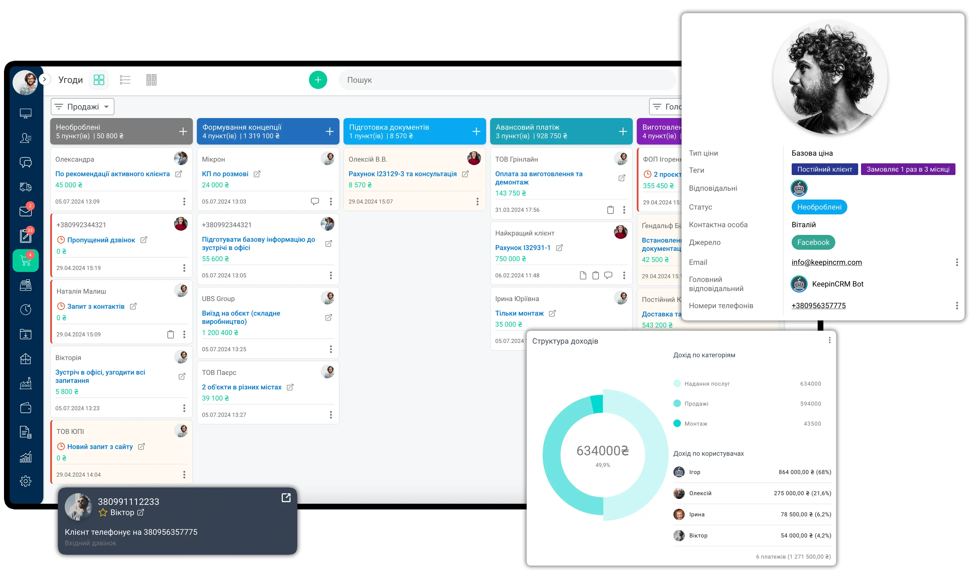KeepinCRM в рейтинге CRM систем от UniTalk
