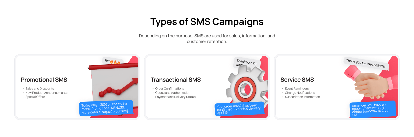 Types of SMS campaigns – promotional, transactional, service notifications - UniTalk blog