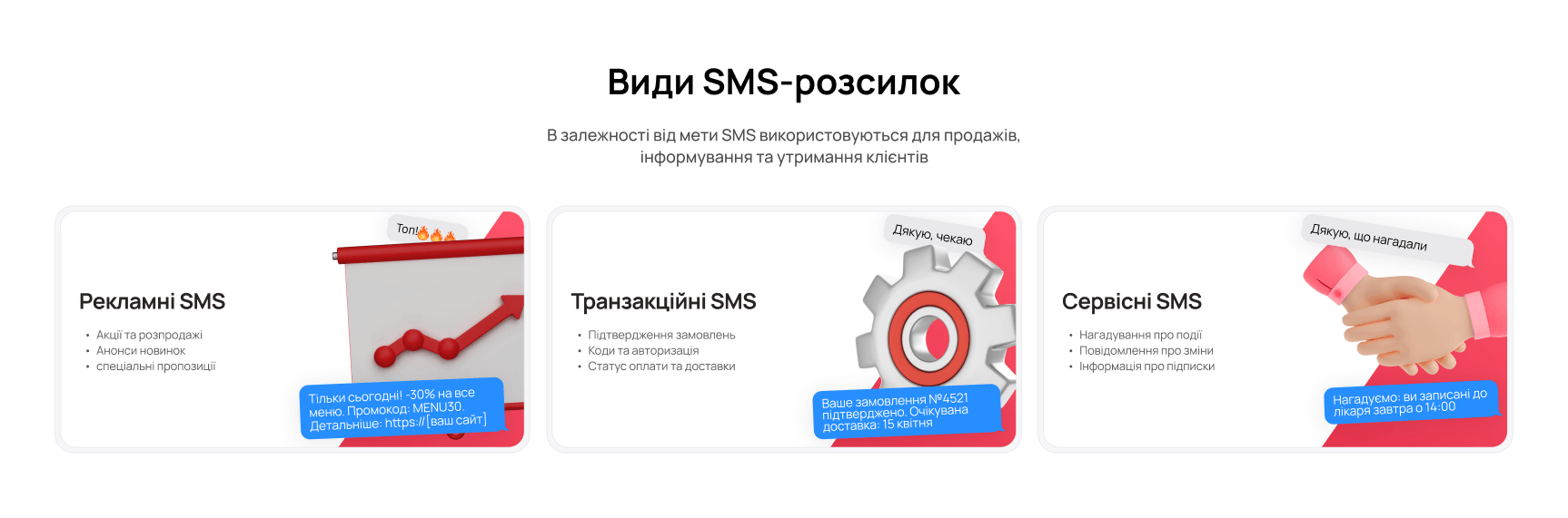 Види SMS-розсилок – рекламні, транзакційні, сервісні сповіщення - блог Unitalk