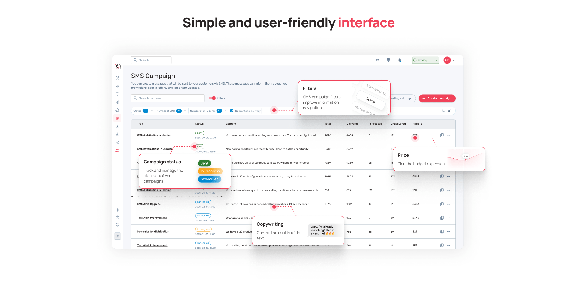 UniTalk SMS sending platform – service interface, campaign setup and analytics - UniTalk blog