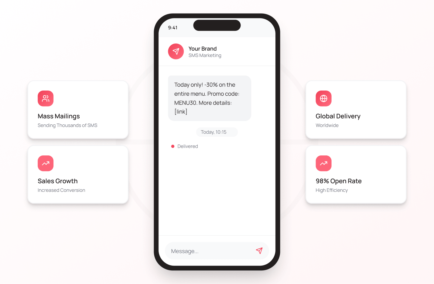 SMS marketing relevance in 2026 – market growth and channel effectiveness - UniTalk blog