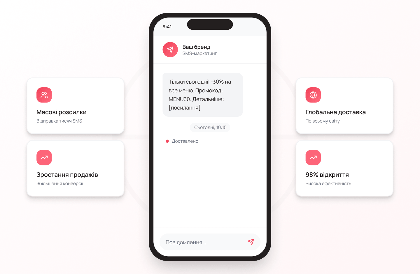 Актуальність sms маркетингу у 2026 році зростання ринку та ефективність каналу - блог Unitalk
