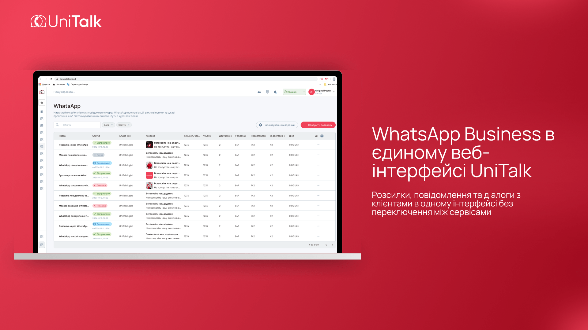 Інтерфейс UniTalk з підтримкою WhatsApp для розсилок і спілкування з клієнтами — блог UniTalk