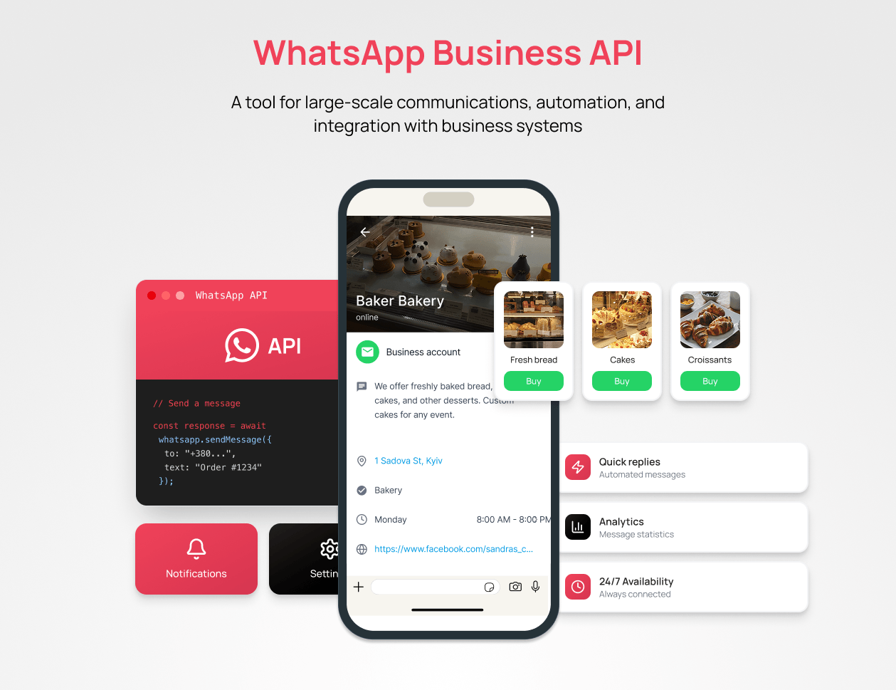 WhatsApp Business API interface — UniTalk blog