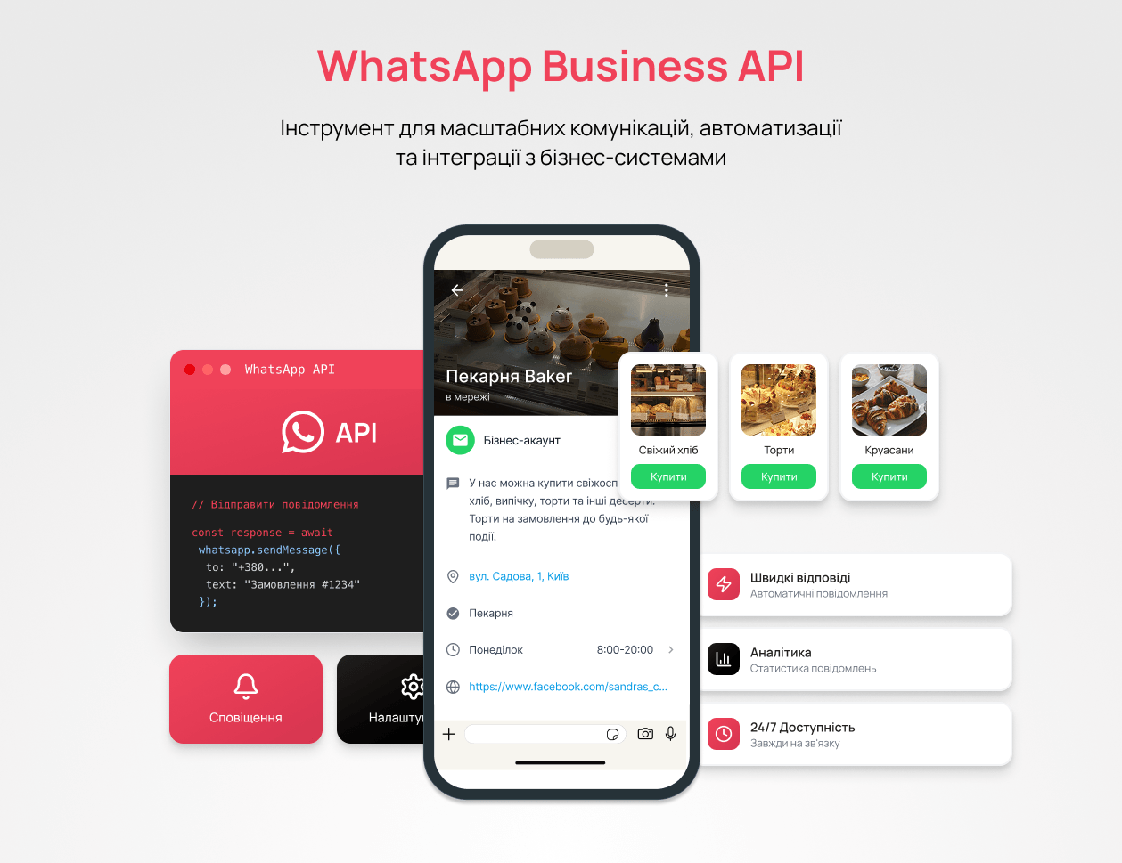 Інтерфейс WhatsApp Business API — блог UniTalk