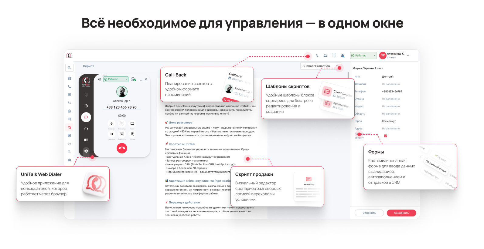 Система управления контакт-центром - Блог UniTalk Система управления контакт-центром - Блог UniTalk