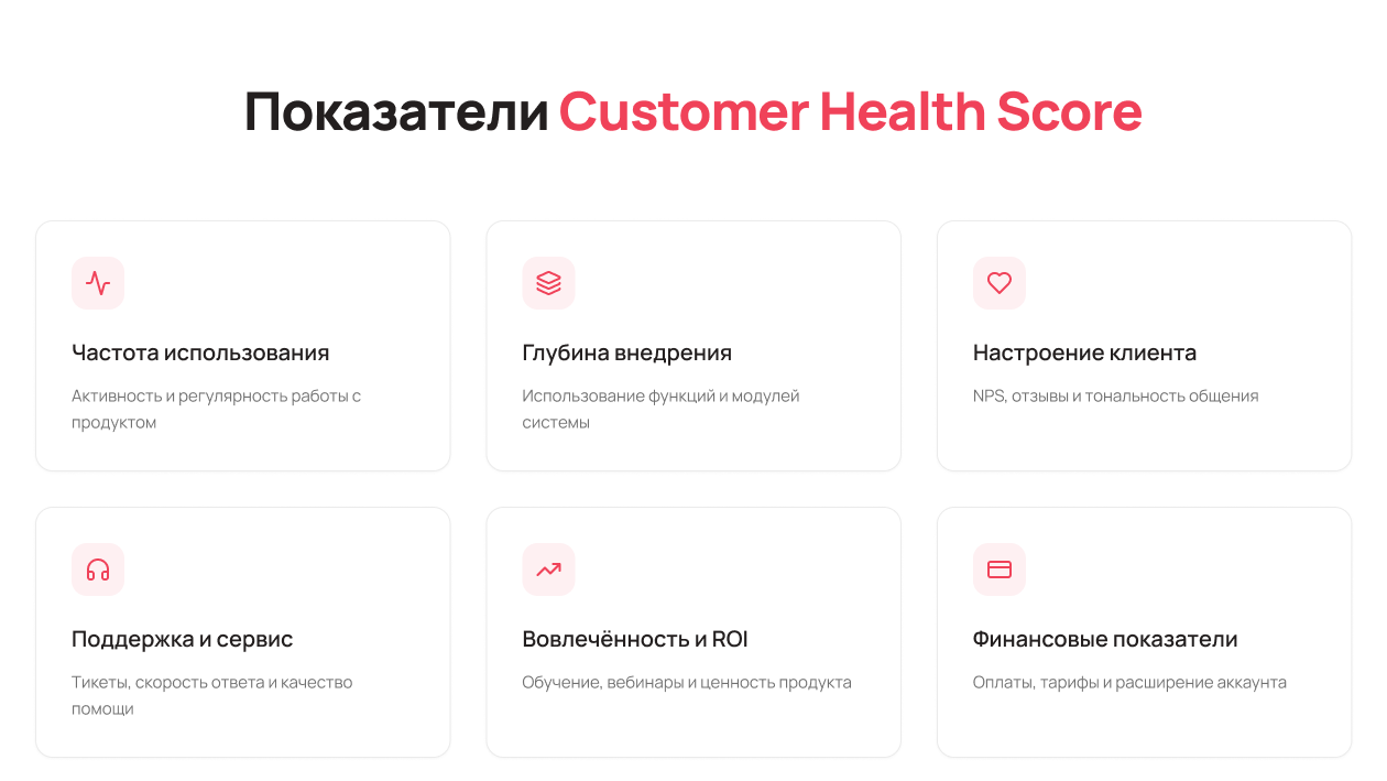 Какие показатели входят в индекс здоровья клиента - Блог UniTalk Какие показатели входят в индекс здоровья клиента - Блог UniTalk
