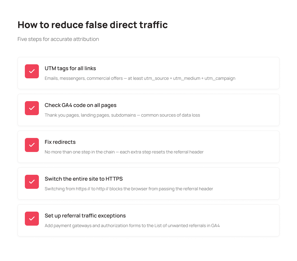 How to reduce false direct traffic - UniTalk Blog