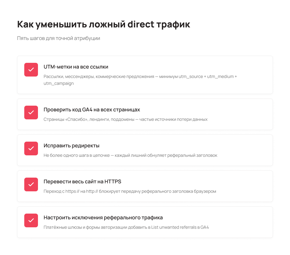 Как уменьшить ложный direct трафик - Блог UniTalk Как уменьшить ложный direct трафик - Блог UniTalk
