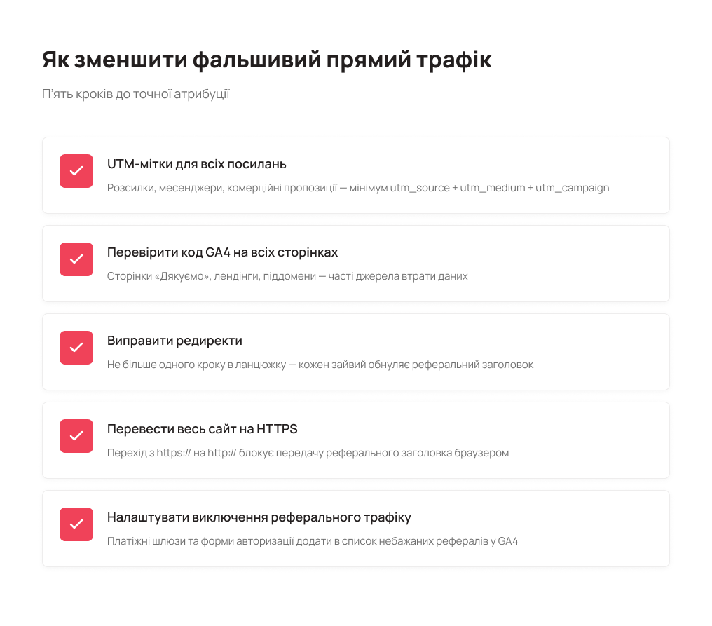 Як зменшити хибний direct трафік - Блог UniTalk
