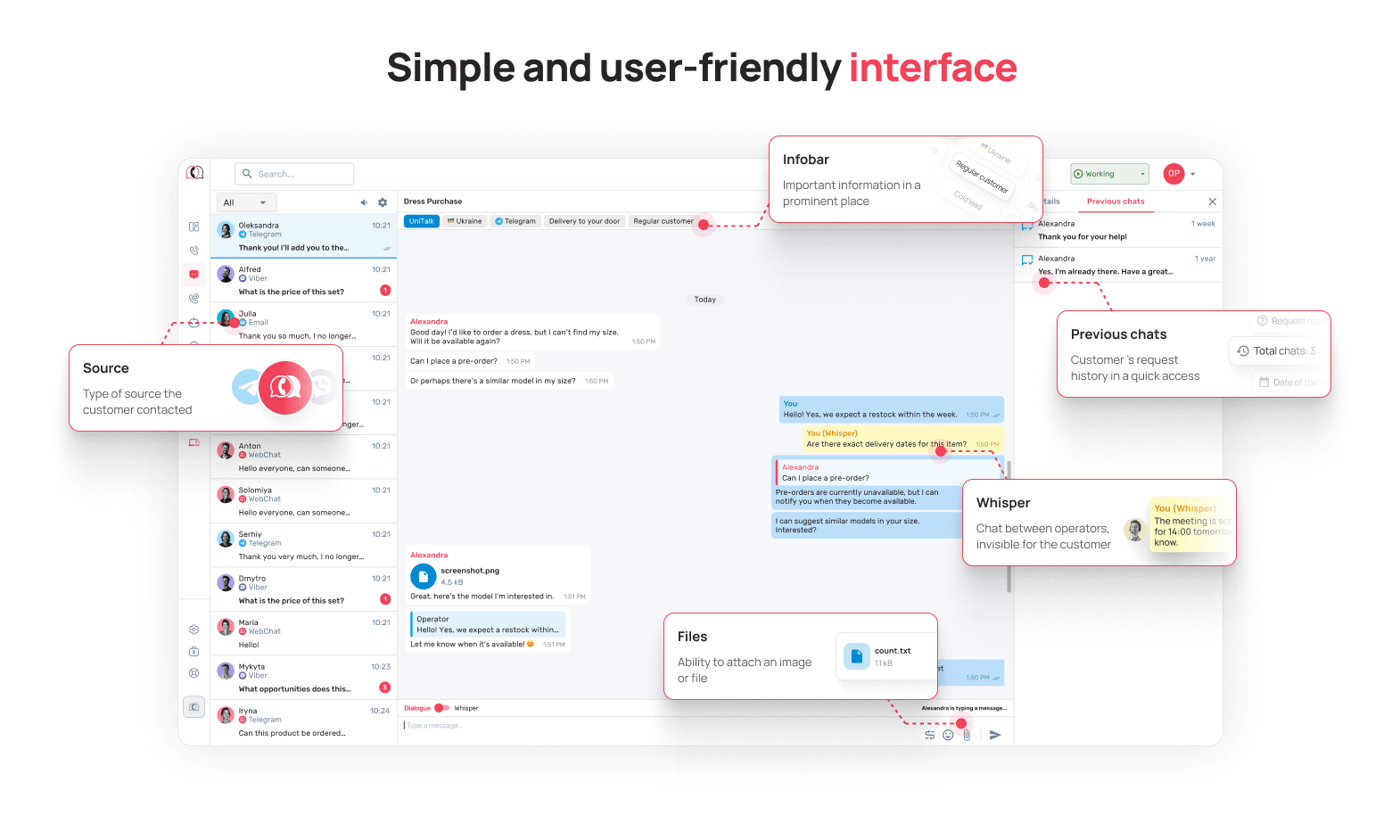 What Changes When All Text Channels Are in a Single Window - UniTalk Blog