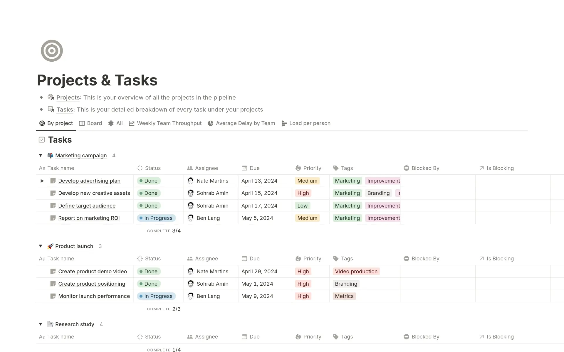 Notion: обзор таск-менеджера и базы знаний – Блог UniTalk Notion: обзор таск-менеджера и базы знаний – Блог UniTalk