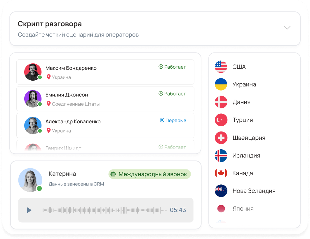 Mezhdunarodnaya svyaz