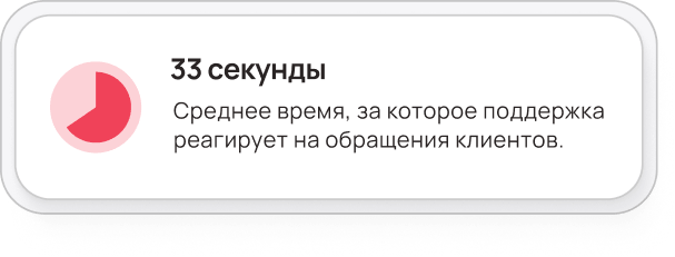 поддержка реагирует на обращения клиентов