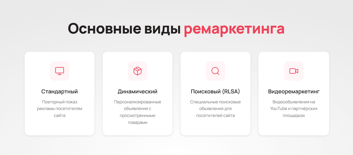 Виды ремаркетинга: стандартный, динамический, поисковый и видео &mdash; Блог UniTalk