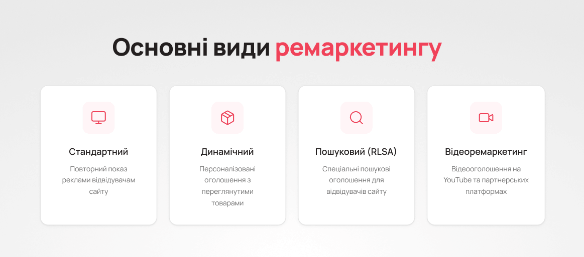 Види ремаркетингу: стандартний, динамічний, пошуковий та відео — Блог UniTalk Види ремаркетингу: стандартний, динамічний, пошуковий та відео — Блог UniTalk