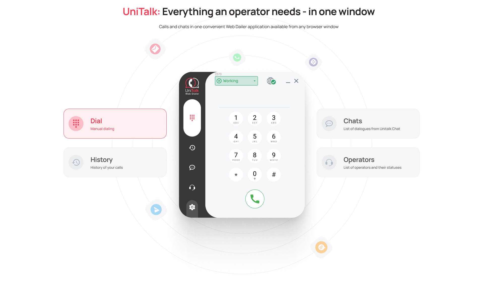 All channels in one interface &mdash; UniTalk Omni &mdash; UniTalk Blog