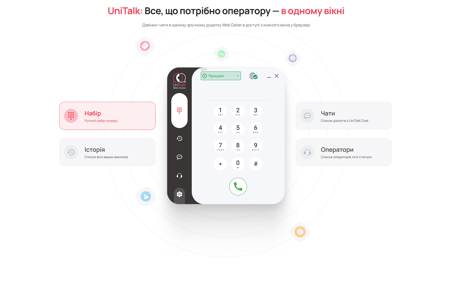 Єдиний інтерфейс для всіх каналів UniTalk Omni &mdash; Блог UniTalk