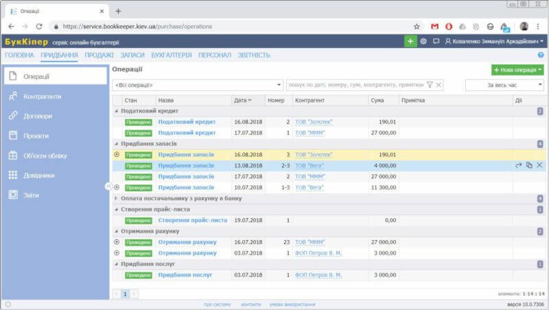 Bookkeeper облачная бухгалтерия для предприятий и ФЛП - Блог UniTalk Bookkeeper облачная бухгалтерия для предприятий и ФЛП - Блог UniTalk