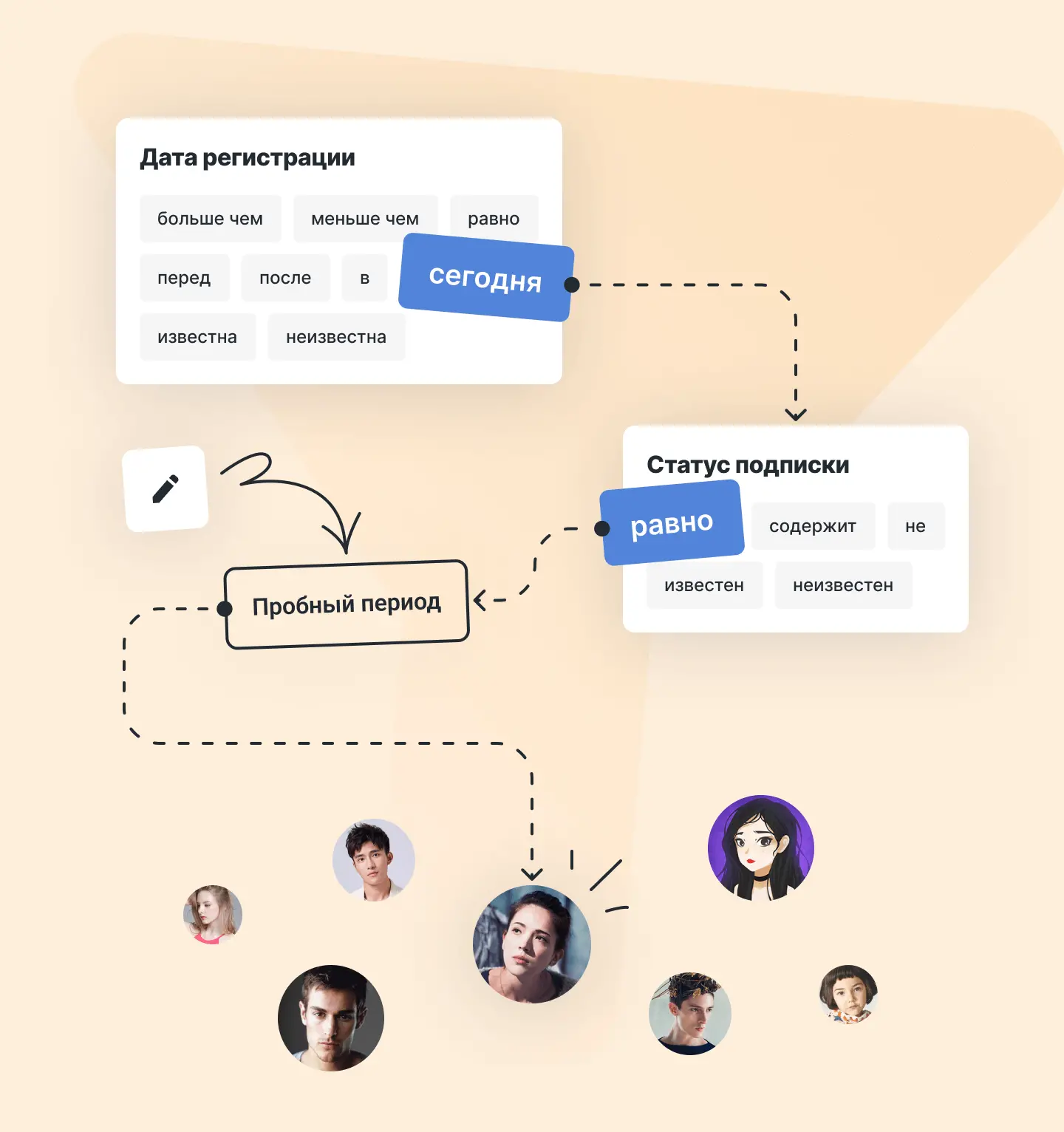 HelpCrunch в рейтинге сервисов email-маркетинга &mdash; Блог UniTalk