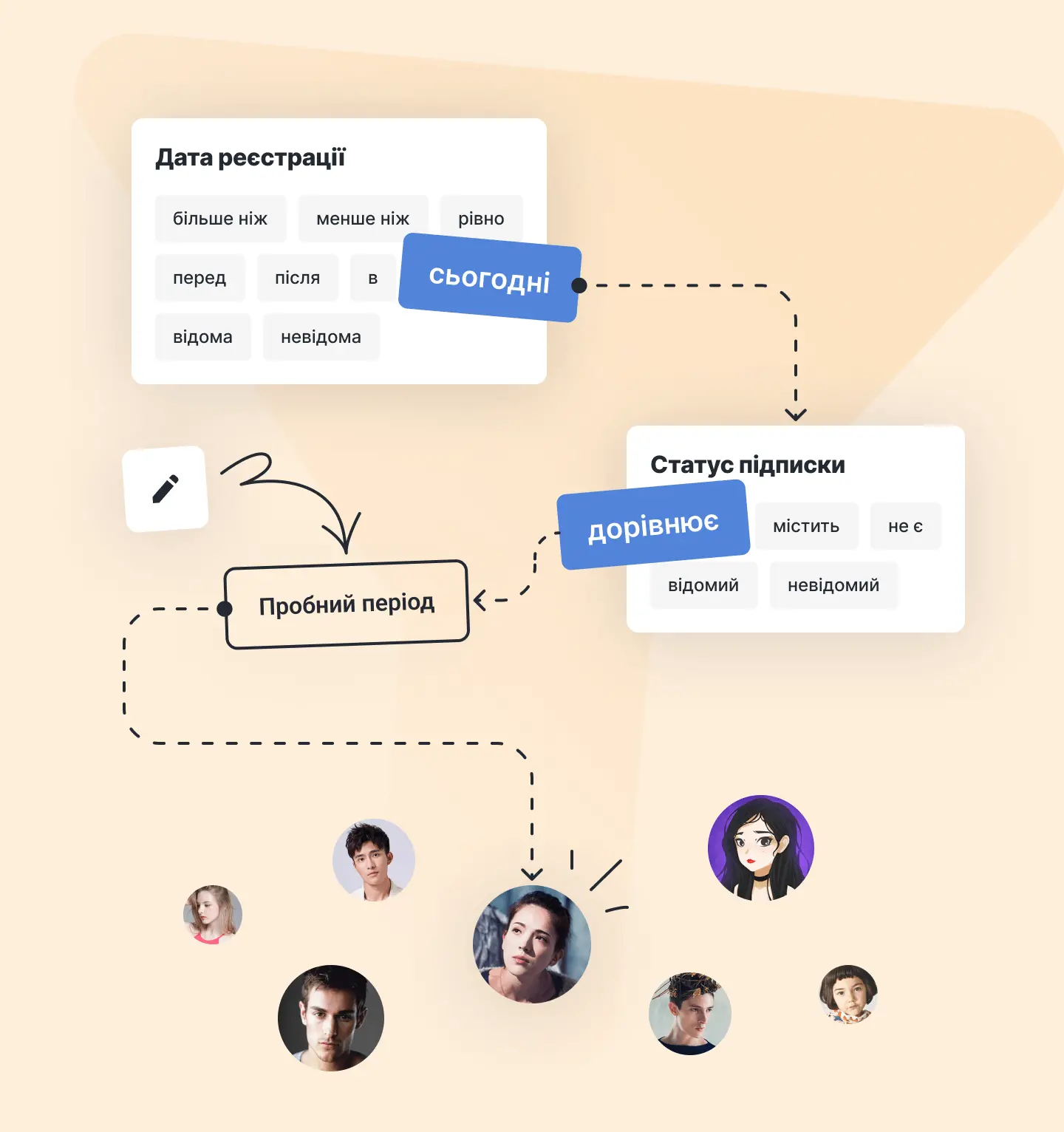 HelpCrunch у рейтингу сервісів email-маркетингу - Блог UniTalk HelpCrunch у рейтингу сервісів email-маркетингу - Блог UniTalk