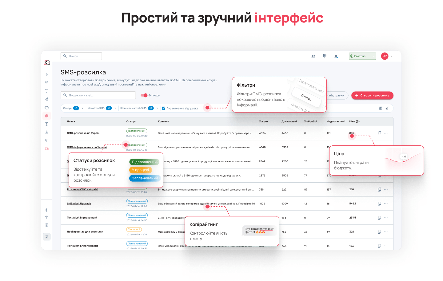 SMS-розсилки в кабінеті UniTalk — Блог UniTalk SMS-розсилки в кабінеті UniTalk — Блог UniTalk