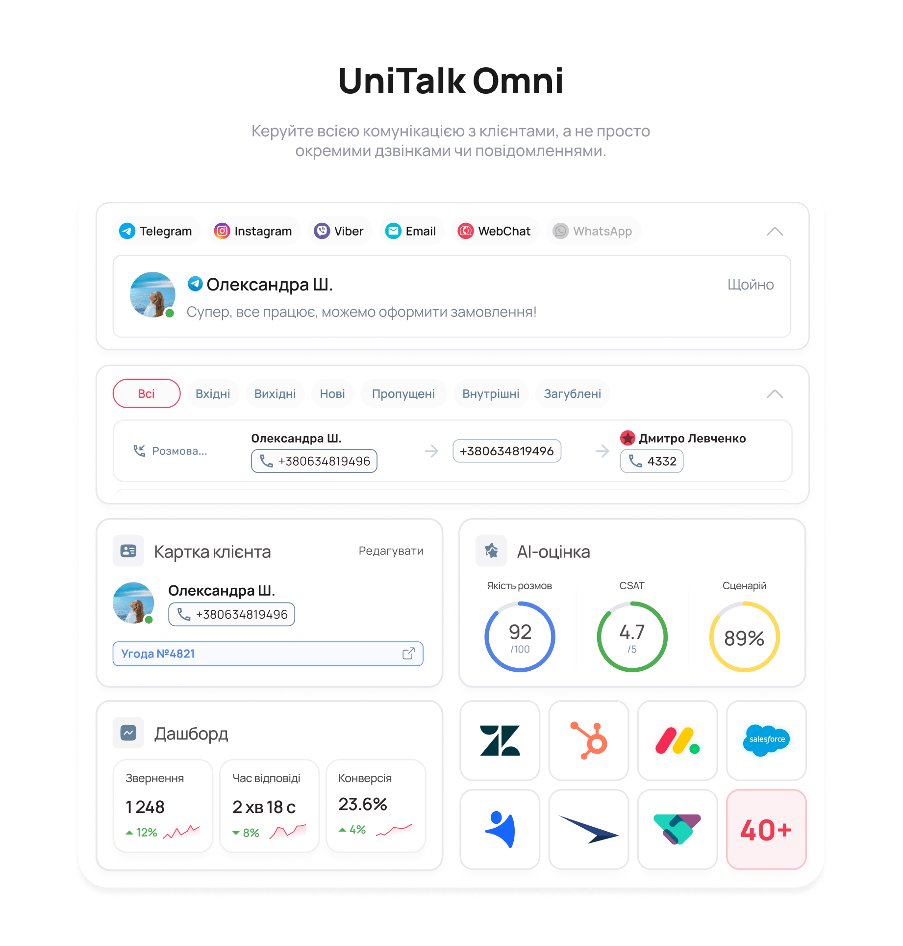 Інтерфейс UniTalk Omni &mdash; єдине вікно для керування комунікацією з клієнтами через Telegram, Instagram, Viber та Email &mdash; Блог UniTalk