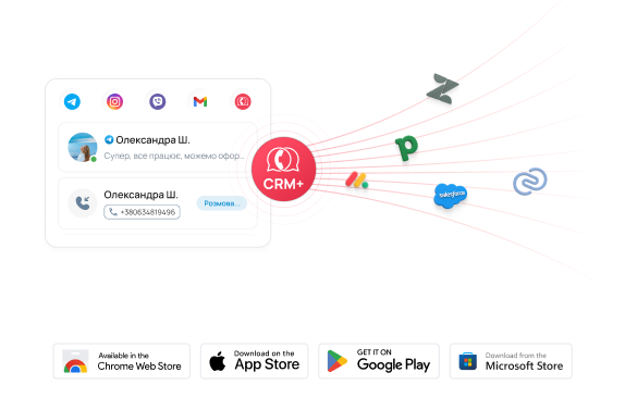 Інтерфейс омніканальної платформи UniTalk Omni для команди
