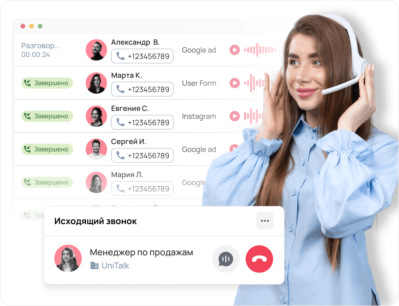 Омниканальность в отделе продаж UniTalk Omni