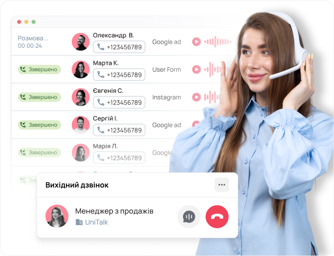 Омніканальність у відділі продажу UniTalk Omni