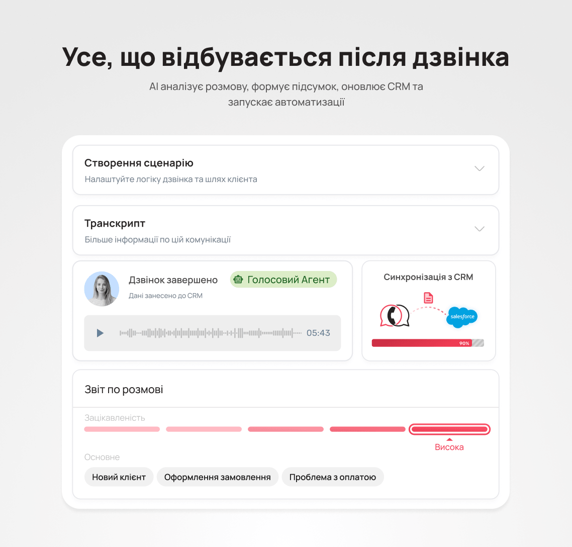 Навіщо тут технічна команда - Блог UniTalk