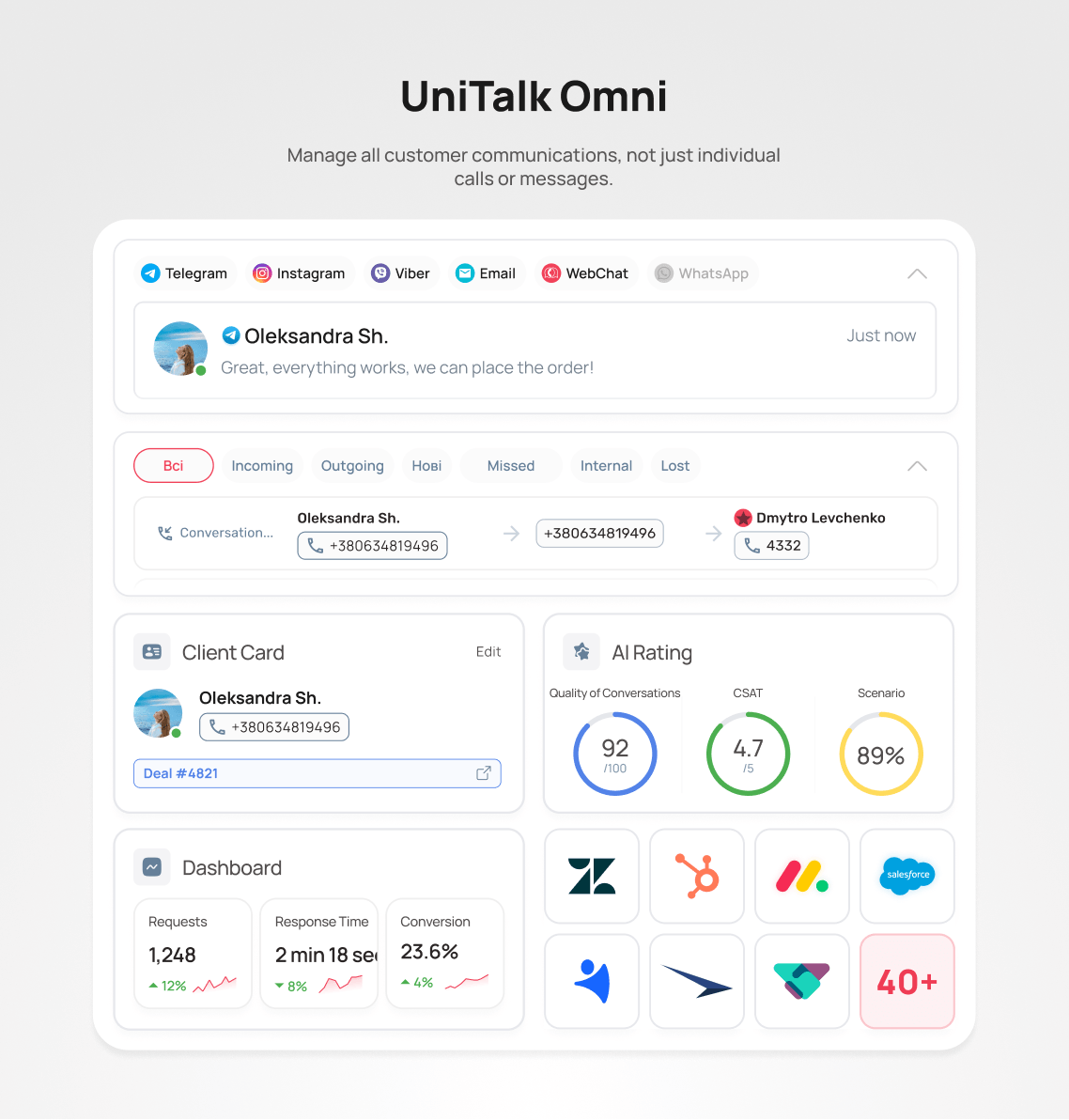 The Voice AI Agent Is Only Part of Communication - UniTalk Blog The Voice AI Agent Is Only Part of Communication - UniTalk Blog