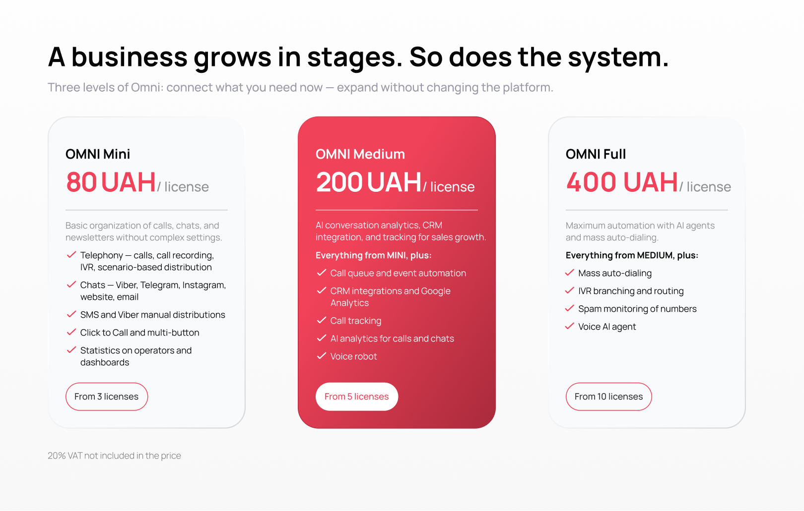 Omni Full: Voice AI Agent for automating routine calls - UniTalk Blog Omni Full: Voice AI Agent for automating routine calls - UniTalk Blog