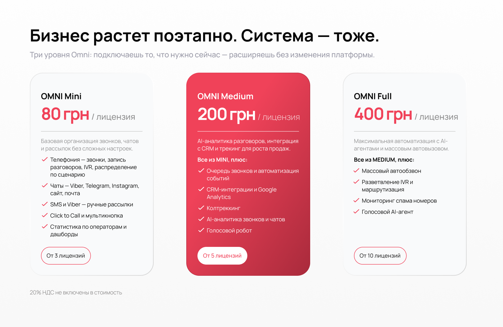 Omni Full: Голосовой AI-агент для автоматизации типовых звонков - Блог UniTalk