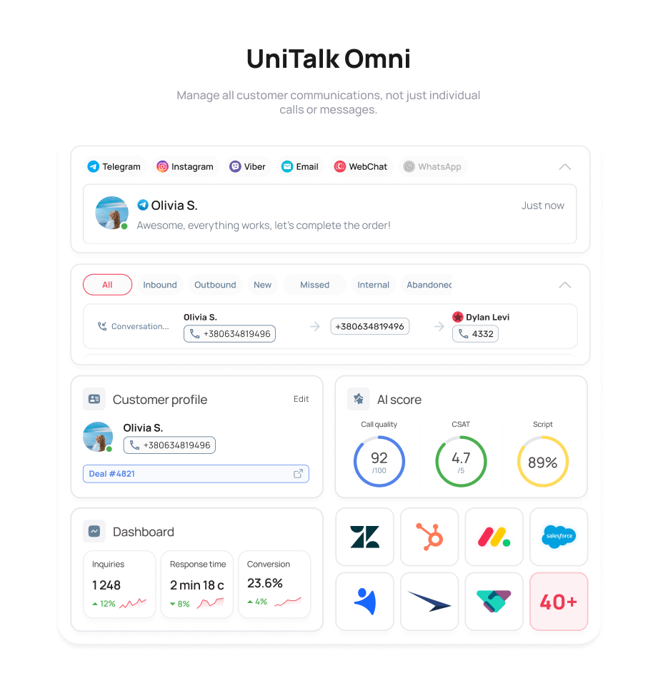 A system that's already built to grow - UniTalk Blog