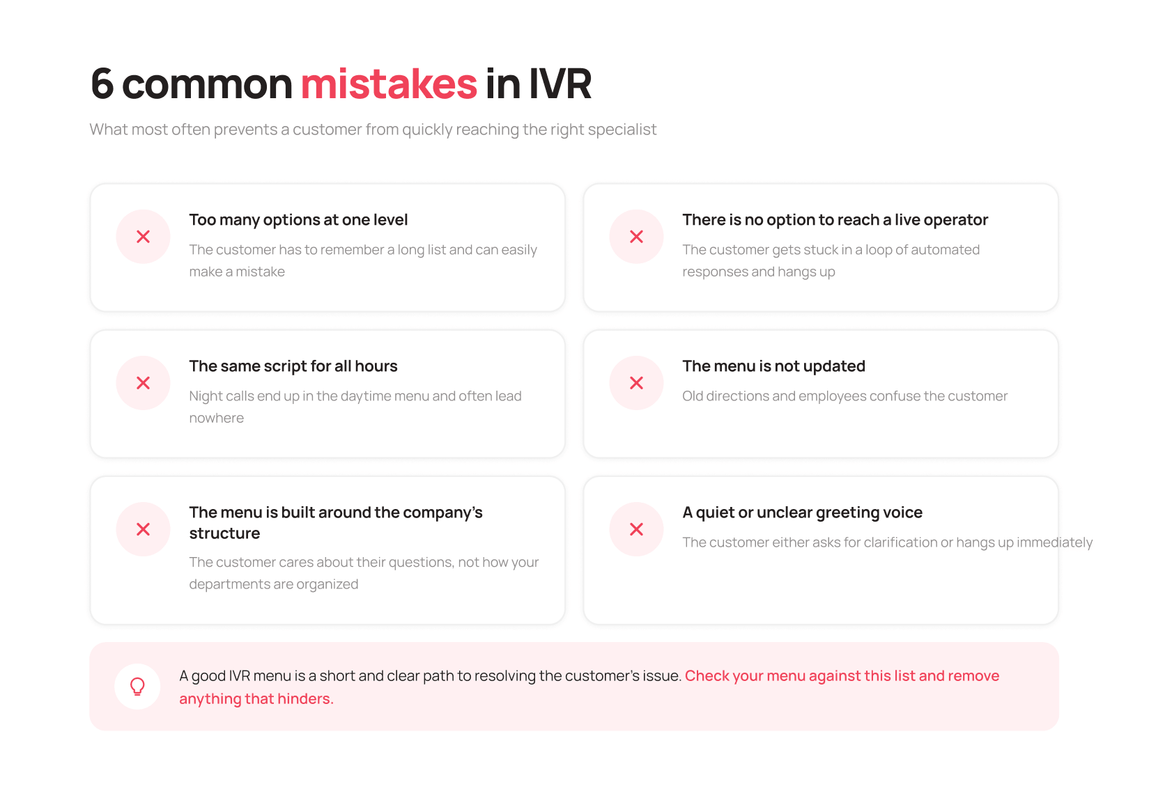 Common IVR setup mistakes - UniTalk Blog Common IVR setup mistakes - UniTalk Blog