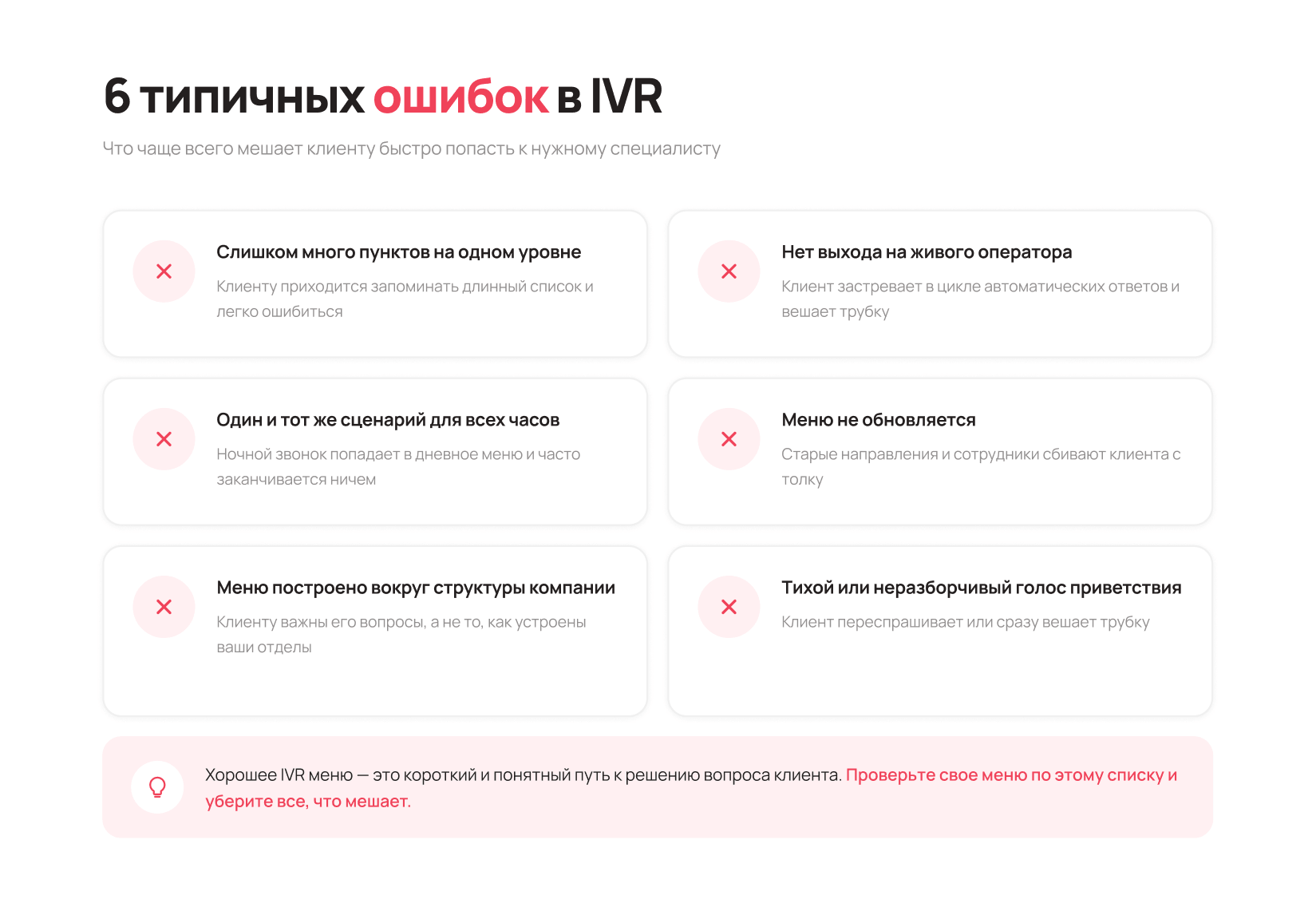 Типичные ошибки при настройке IVR - Блог UniTalk Типичные ошибки при настройке IVR - Блог UniTalk