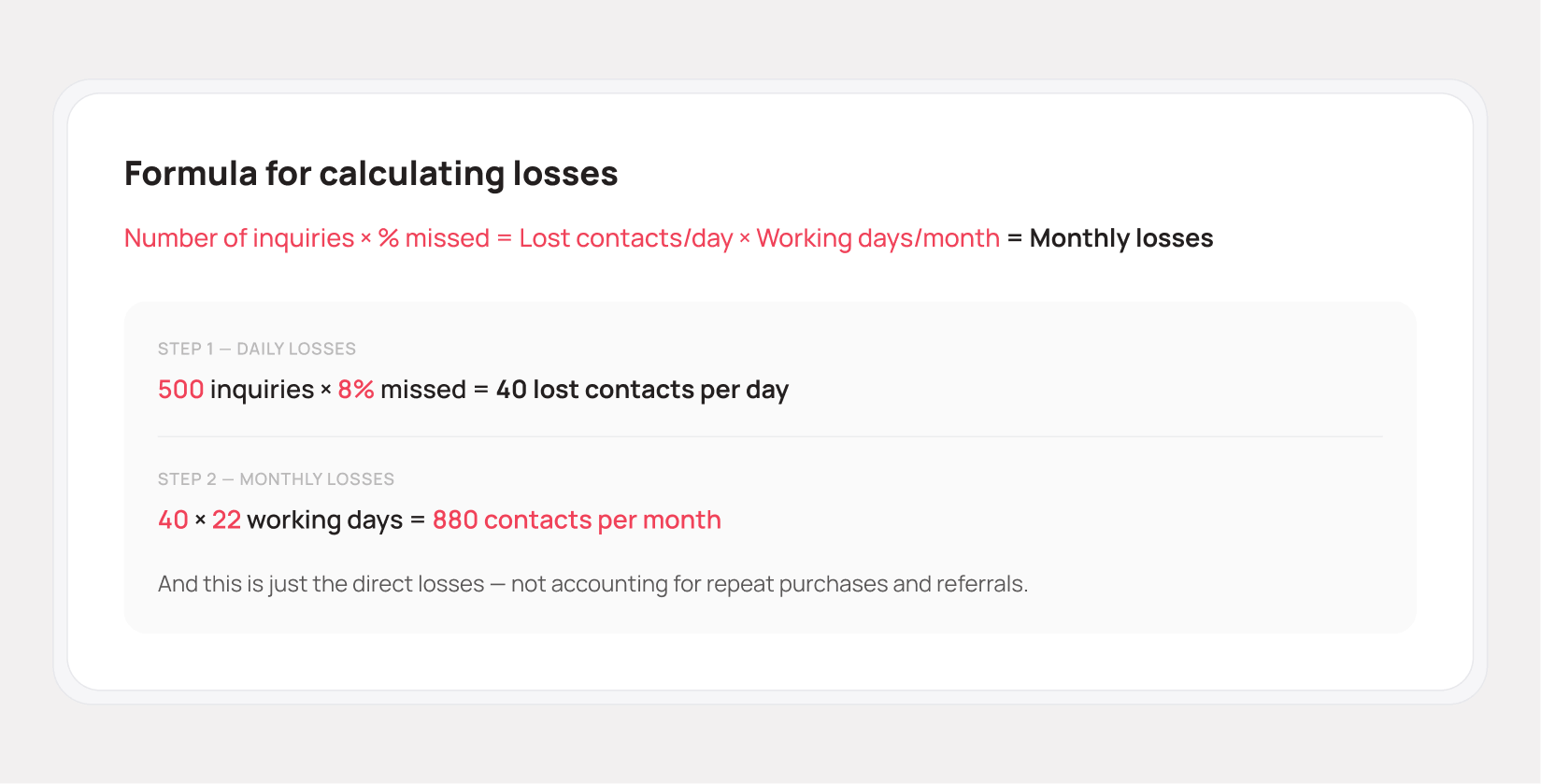 Formula for calculating lost contacts from missed calls - UniTalk Blog Formula for calculating lost contacts from missed calls - UniTalk Blog